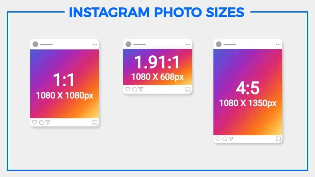 Best Instagram Photo size & Resolution